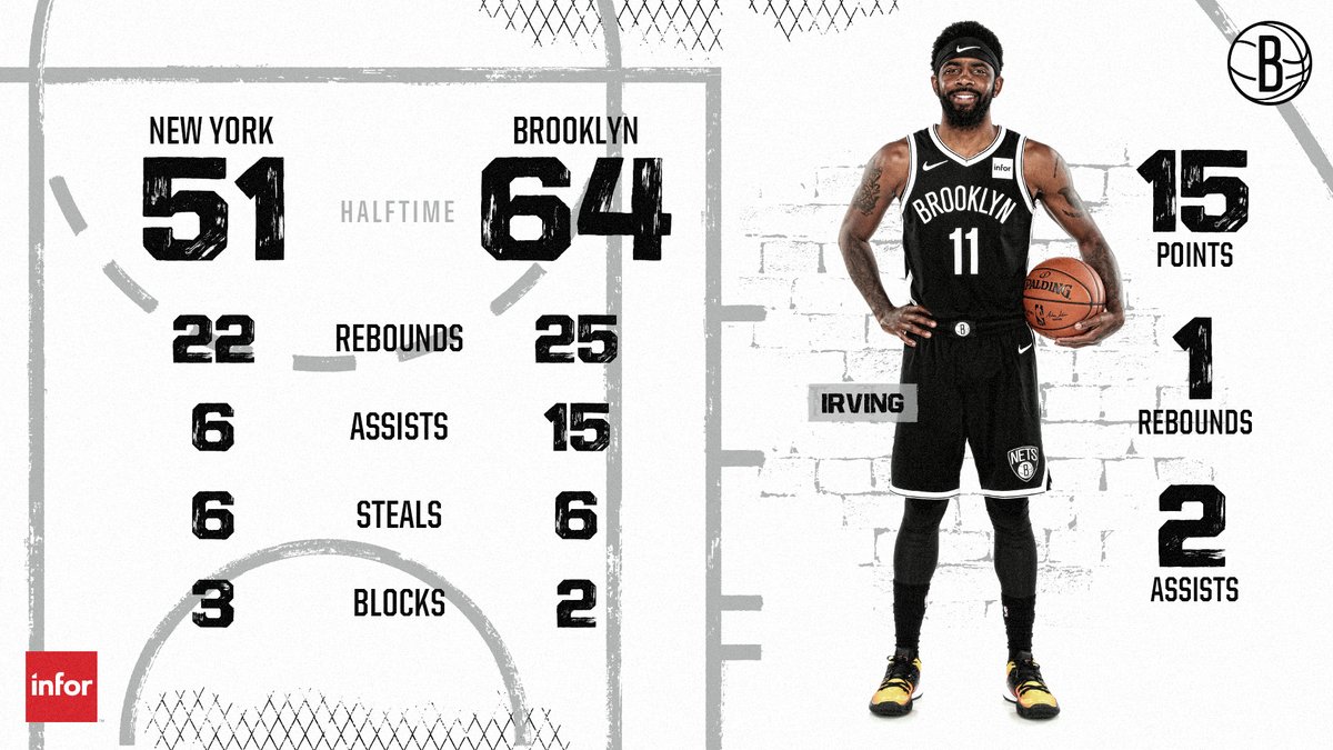 不同于数据 不同于数据