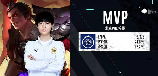 防守结构上 防守结构上